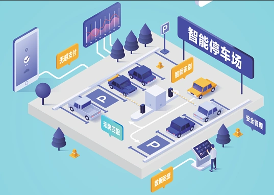 智慧停车场解决方案