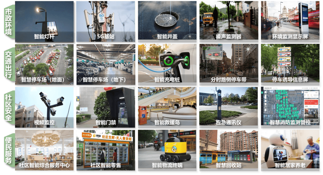 智慧社区6