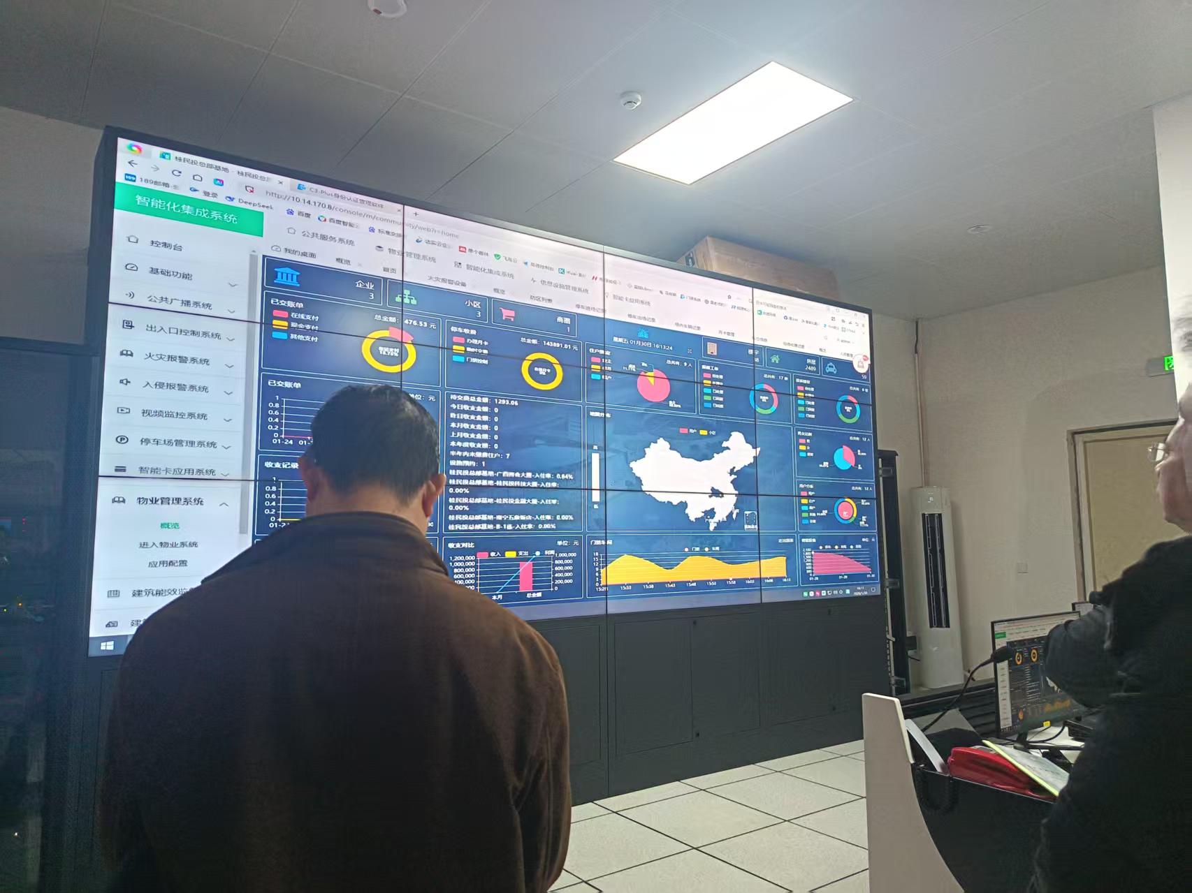 系统集成图